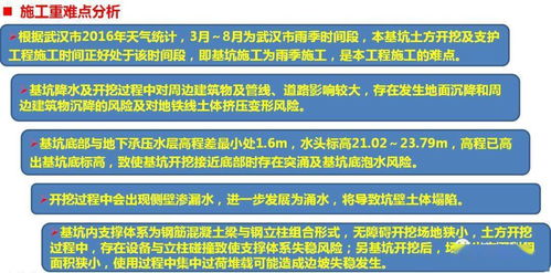 科研综合大楼深基坑支护及开挖施工方案技术汇报